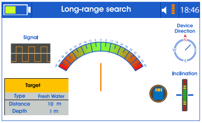 OMEGA AJAX Détection - détecteur pour l'eau géophysique et Long Range